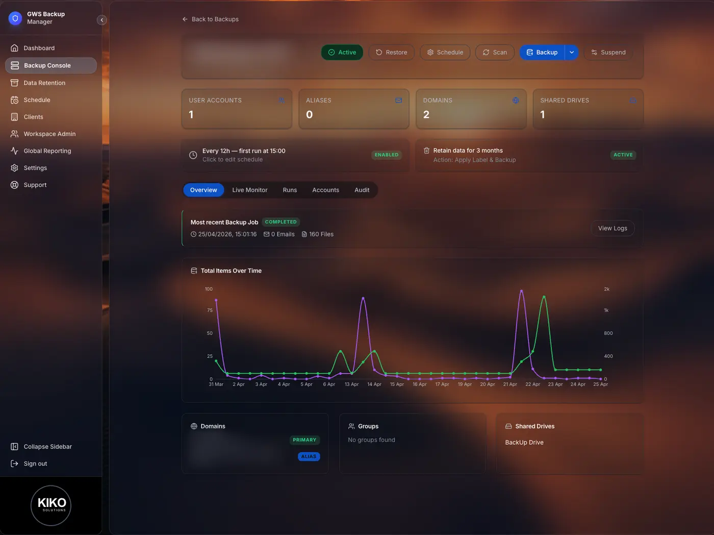 GWS Backup live monitor